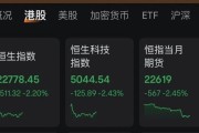 丽江连连数字，突然暴涨超60%！发生了什么？