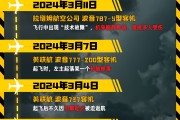 丽江印度空难伤亡惨重，安全事故频发，波音再添“麻烦事”｜图览天下
