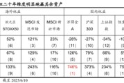 丽江国泰海通荀玉根：2015年牛市十周年思考，宁做乌龟，不做兔子