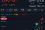 丽江特朗普突然升级贸易战！将对TA们征收50%的关税 金价早盘飙升近28美元