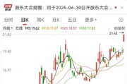 丽江刚刚，集体大涨！机构预测业绩高增长名单出炉