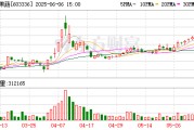 丽江明日停牌！又一A股 筹划控制权变更