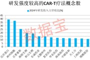 丽江注意！600221，筹划重大资产重组