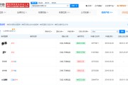 丽江白象多半桶方便面的“多半”是商标，官方：情况属实，但产品本身没有问题