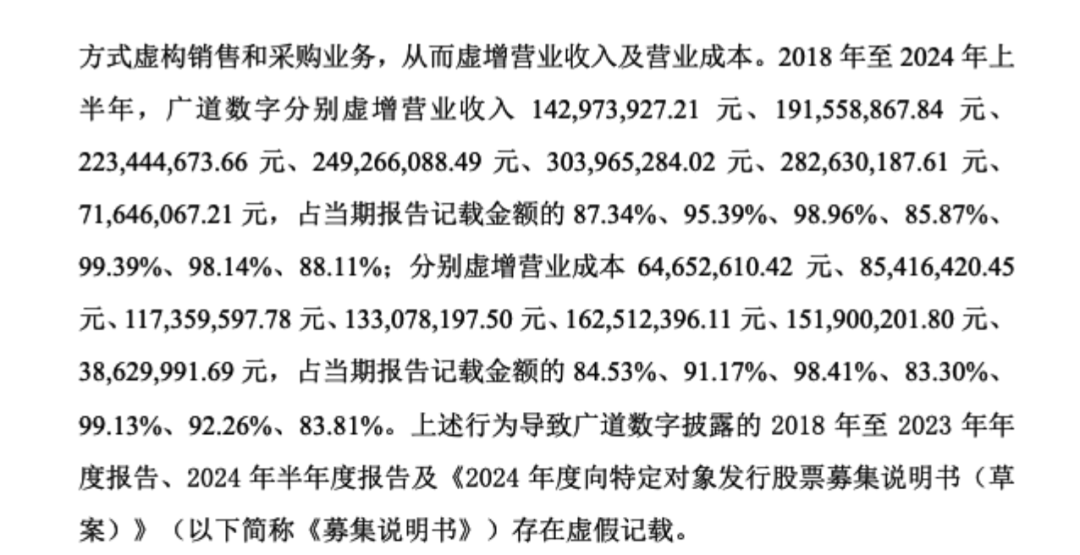 顶格重罚！839680，退市(🦏)警报拉(🌆)响